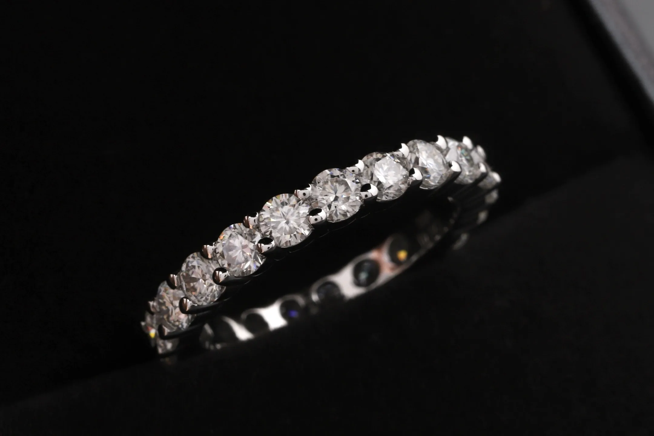 Moissanite Eternity Band (Sterling Silver) D17016552 — view 3