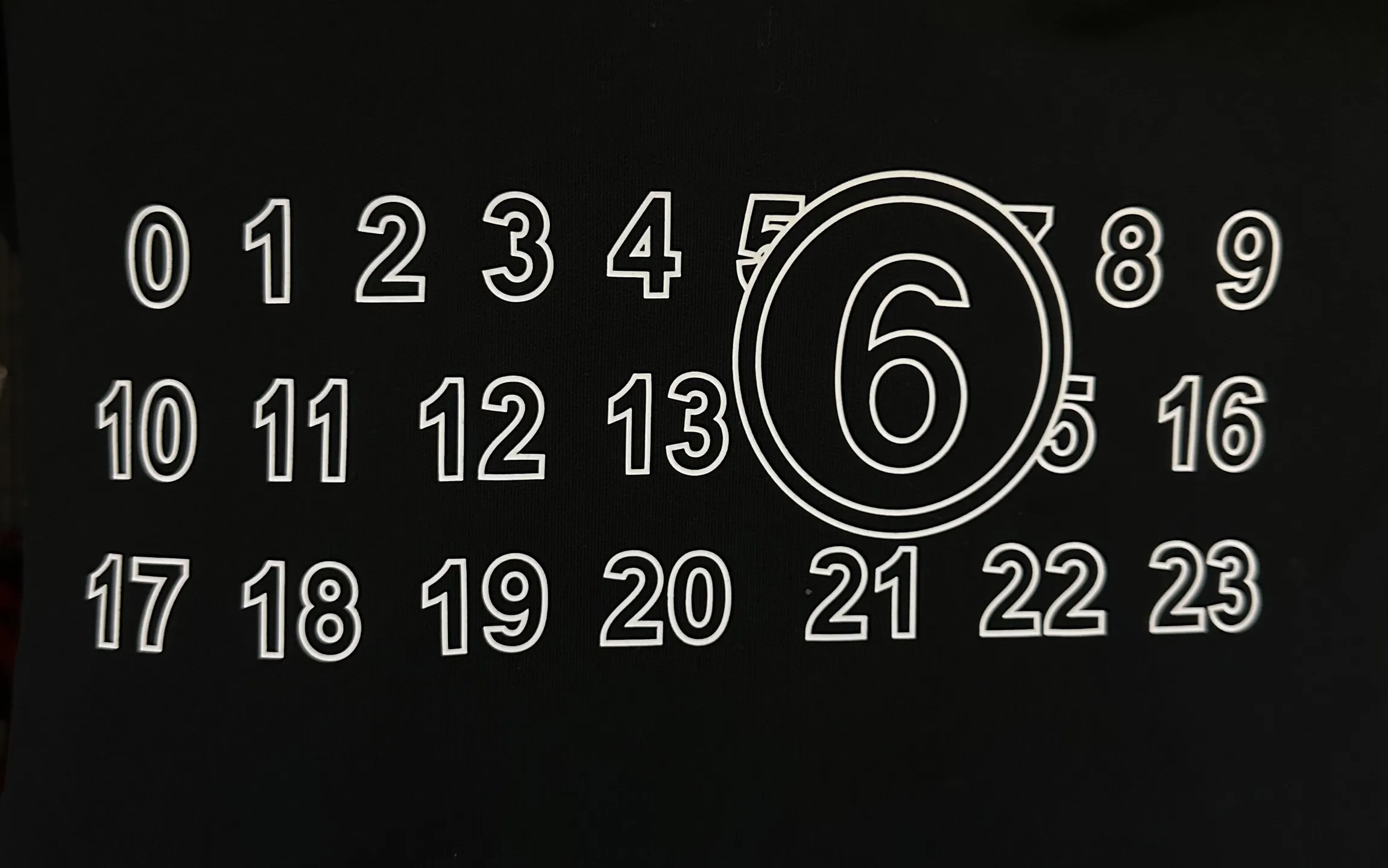 MM6 Maison Margiela Numeric Logo Hoodie D27020515 — view 8